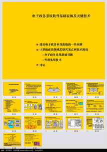 电子政务系统软件基础设施及核心技术解析——红动网模板编号3875832适配参考